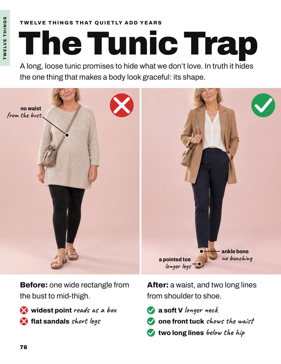 A book page titled The Tunic Trap: the same woman in a long loose tunic and then in a jacket and dark trousers, with handwritten notes